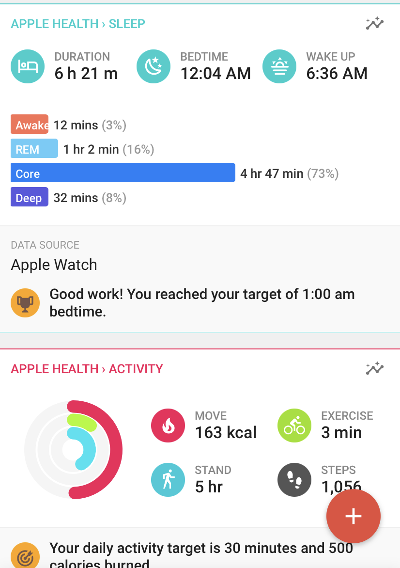 Apple Health & Apple Watch – Cronometer