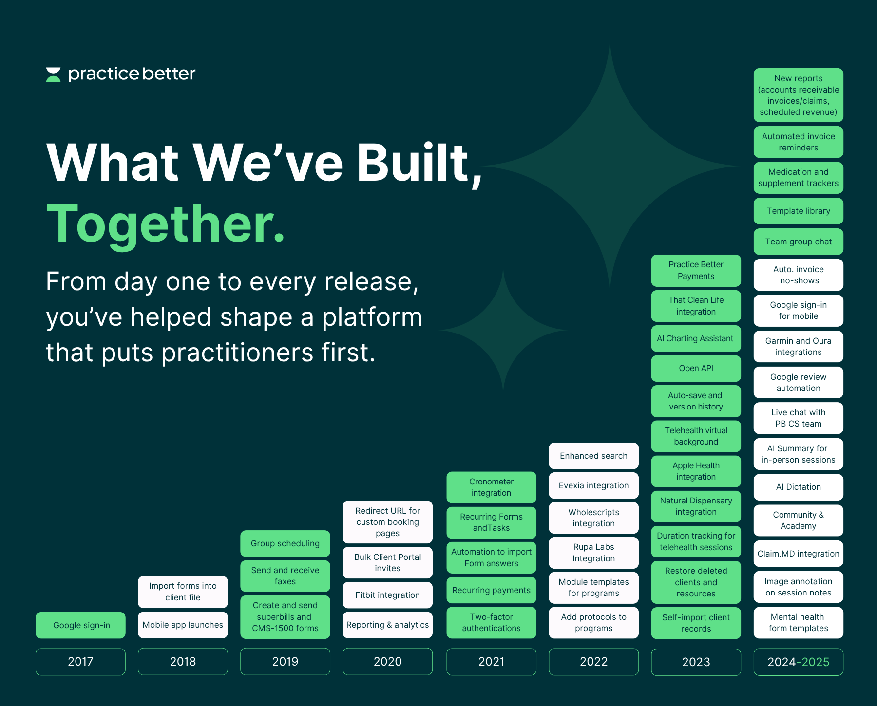 Copy of Product Release Infographic V5_ 1800x1450 (1800 x 1450 px).png